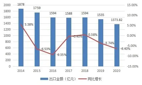 尊龙凯时人生就是博 --官网入口