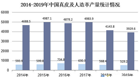 尊龙凯时人生就是博 --官网入口