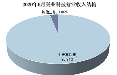 尊龙凯时人生就是博 --官网入口