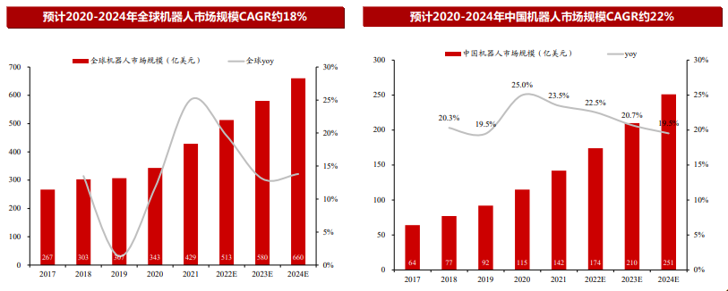 尊龙凯时人生就是博 --官网入口