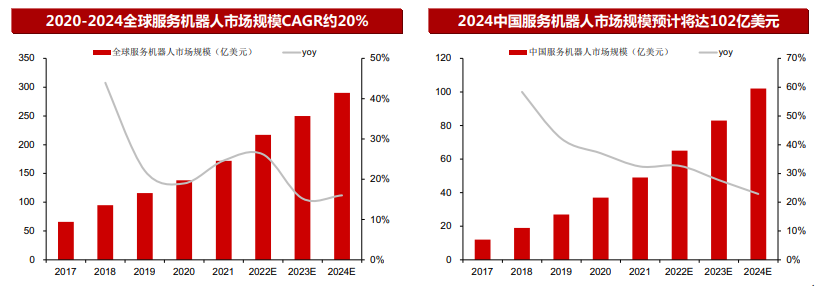 尊龙凯时人生就是博 --官网入口