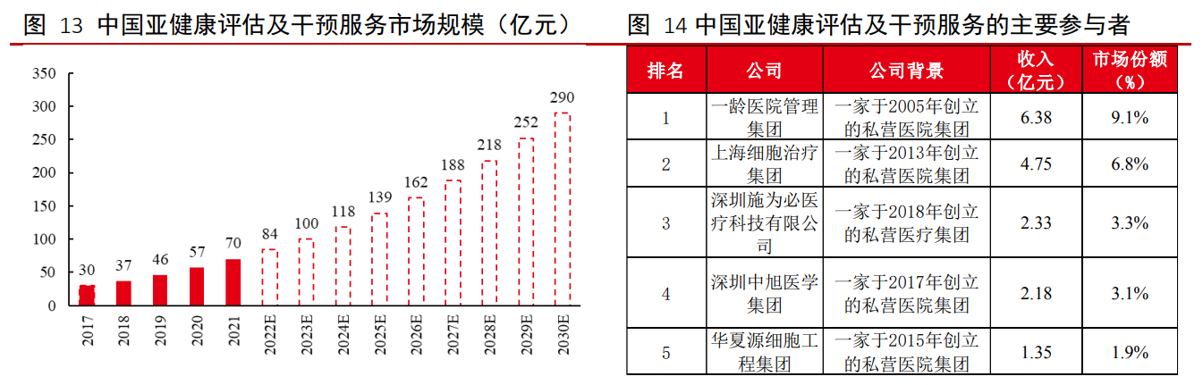 尊龙凯时人生就是博 --官网入口