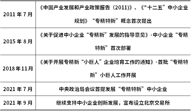 尊龙凯时人生就是博 --官网入口