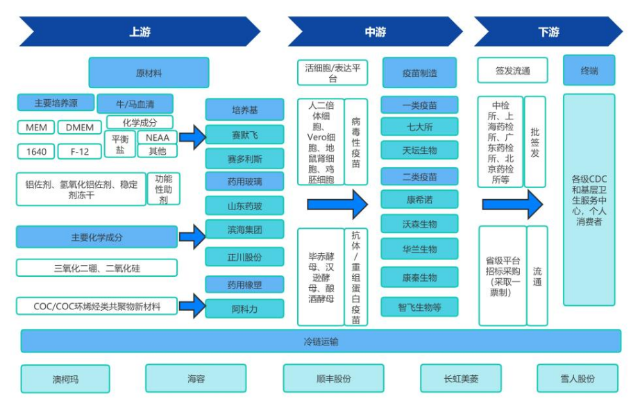 尊龙凯时人生就是博 --官网入口