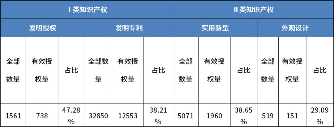 尊龙凯时人生就是博 --官网入口