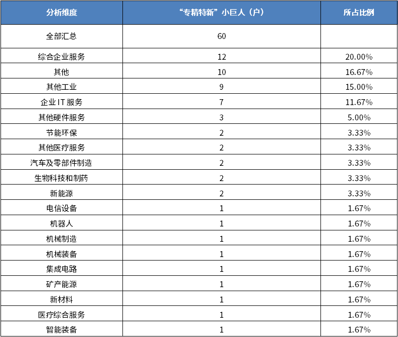 尊龙凯时人生就是博 --官网入口