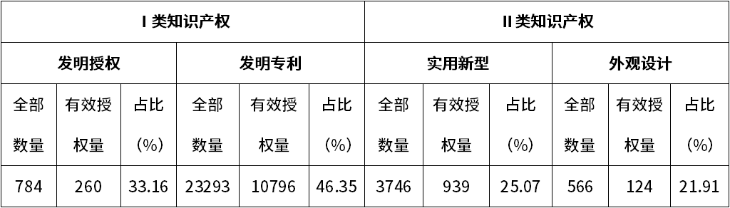 尊龙凯时人生就是博 --官网入口