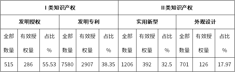 尊龙凯时人生就是博 --官网入口