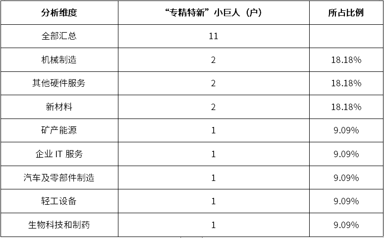 尊龙凯时人生就是博 --官网入口