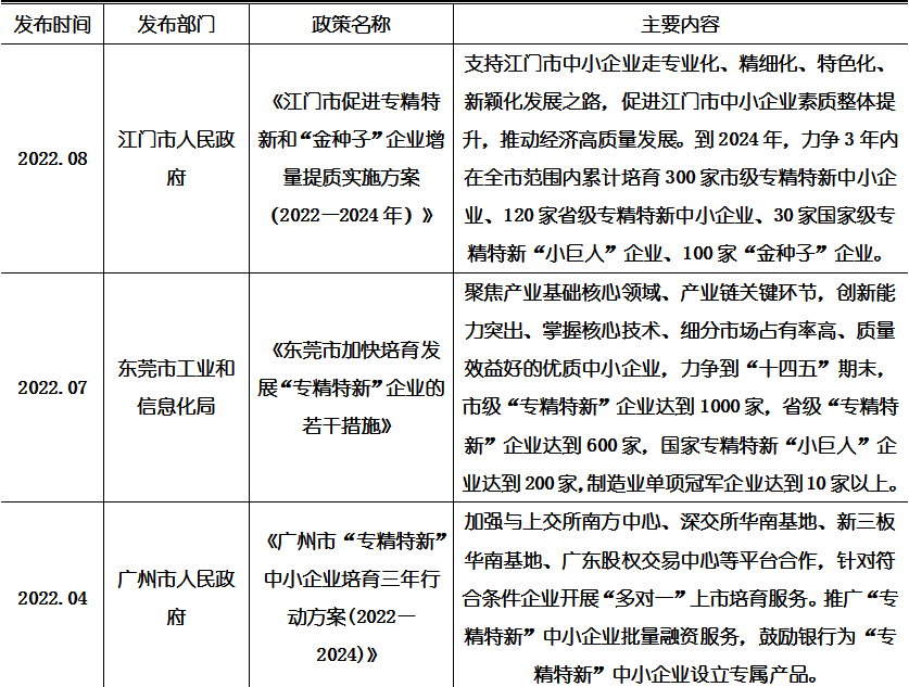 尊龙凯时人生就是博 --官网入口