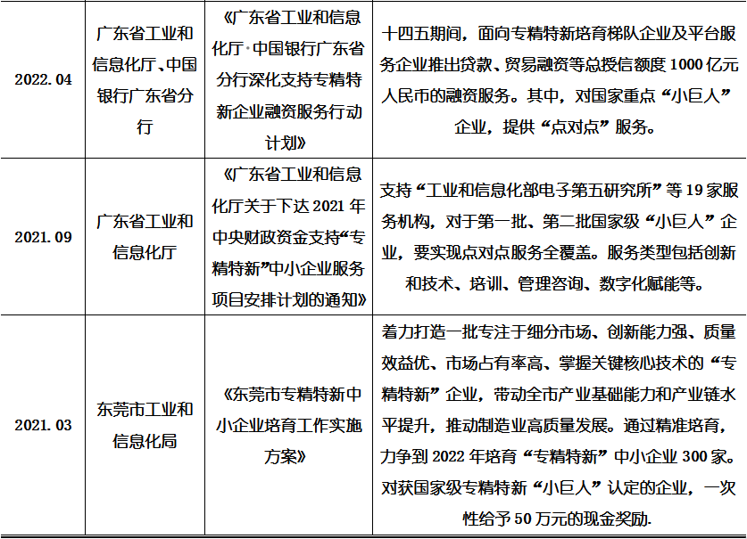 尊龙凯时人生就是博 --官网入口