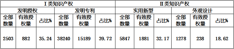 尊龙凯时人生就是博 --官网入口