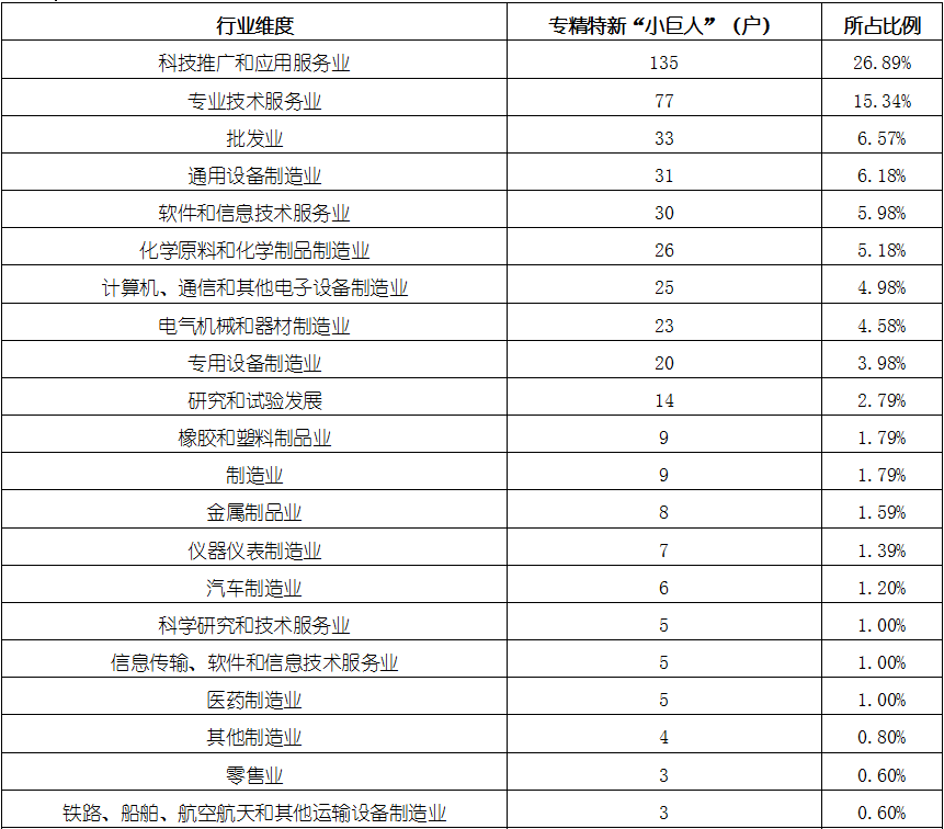 尊龙凯时人生就是博 --官网入口