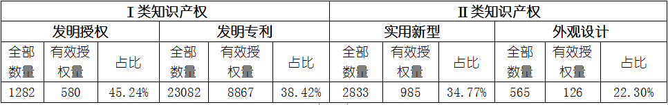 尊龙凯时人生就是博 --官网入口