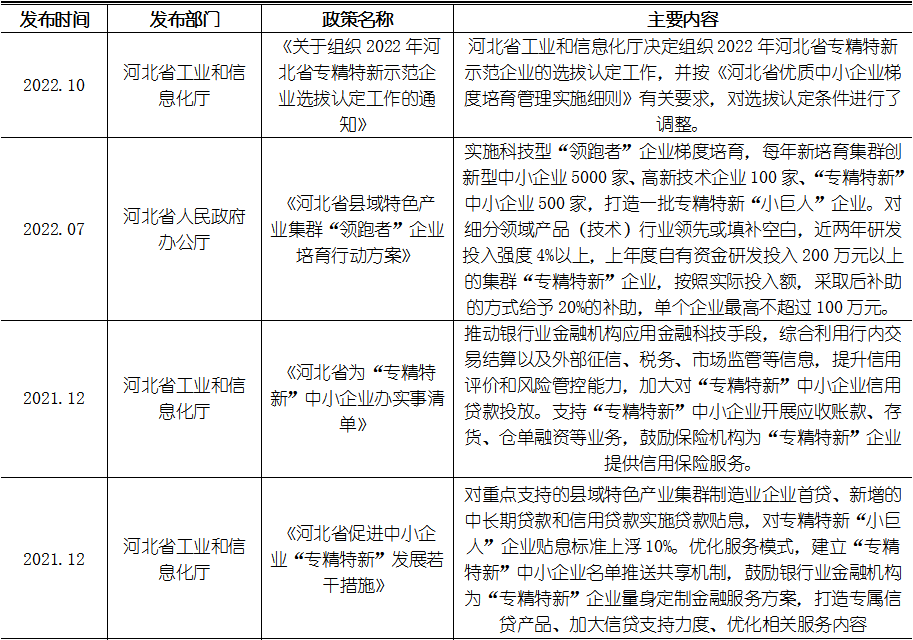 尊龙凯时人生就是博 --官网入口