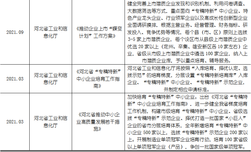 尊龙凯时人生就是博 --官网入口