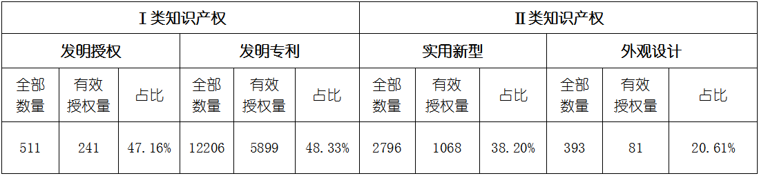 尊龙凯时人生就是博 --官网入口