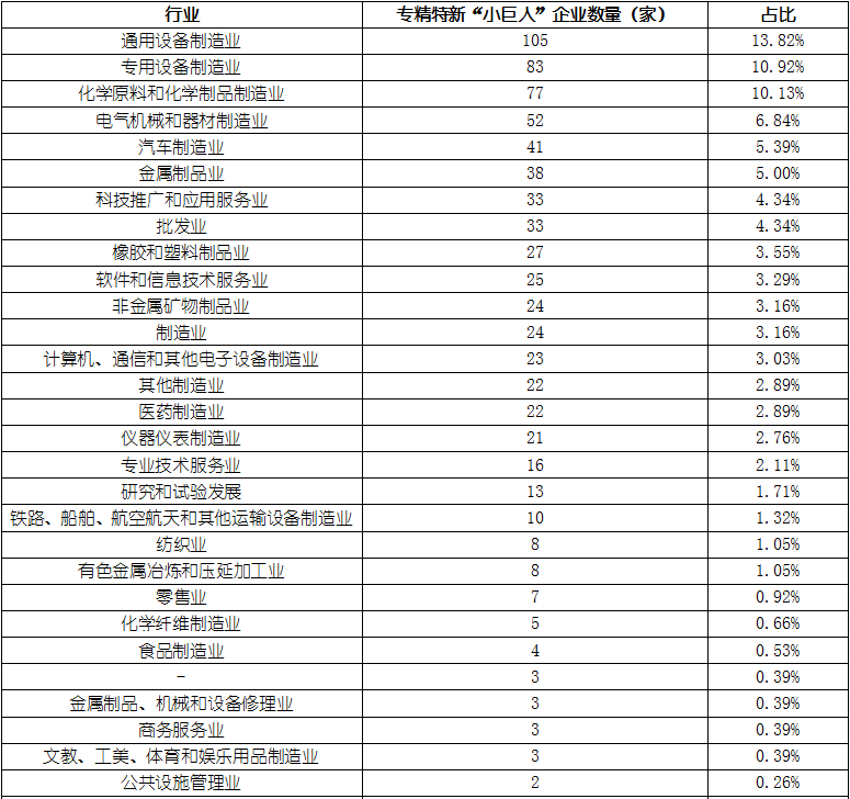 尊龙凯时人生就是博 --官网入口