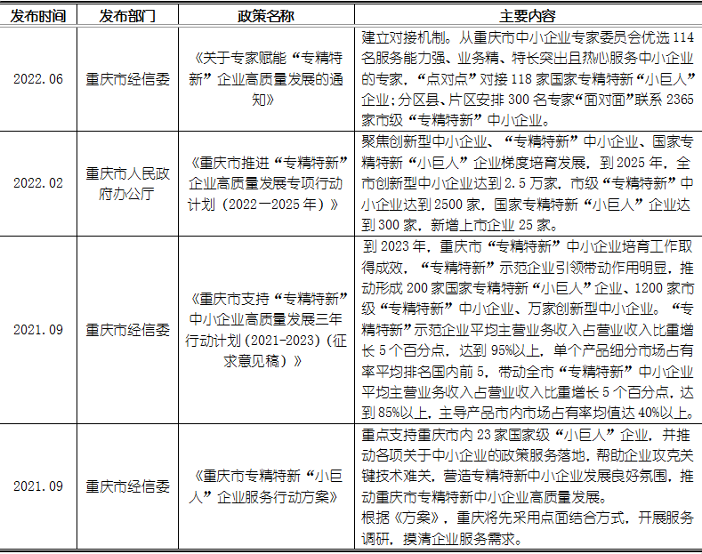 尊龙凯时人生就是博 --官网入口