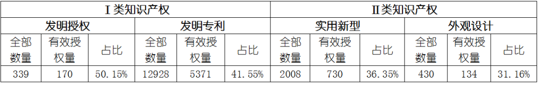 尊龙凯时人生就是博 --官网入口