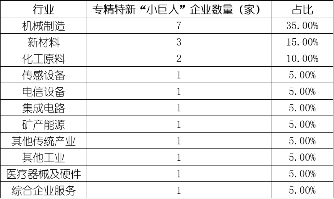 尊龙凯时人生就是博 --官网入口