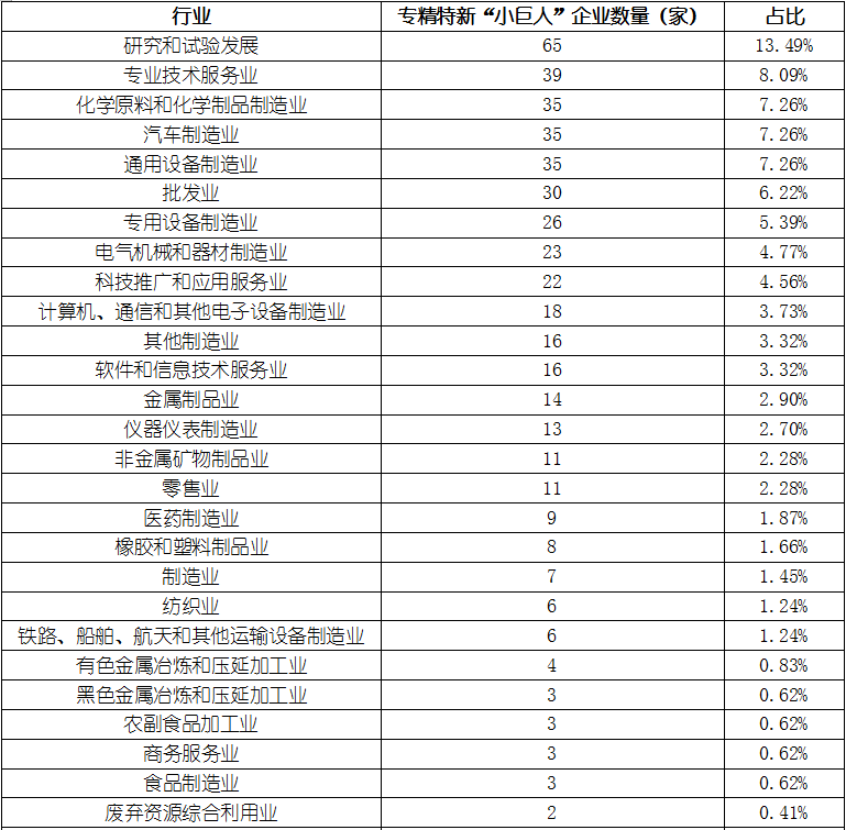 尊龙凯时人生就是博 --官网入口