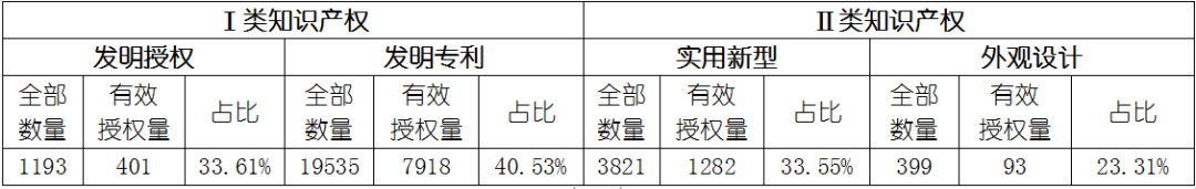 尊龙凯时人生就是博 --官网入口