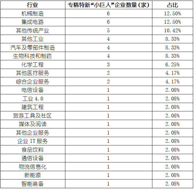 尊龙凯时人生就是博 --官网入口