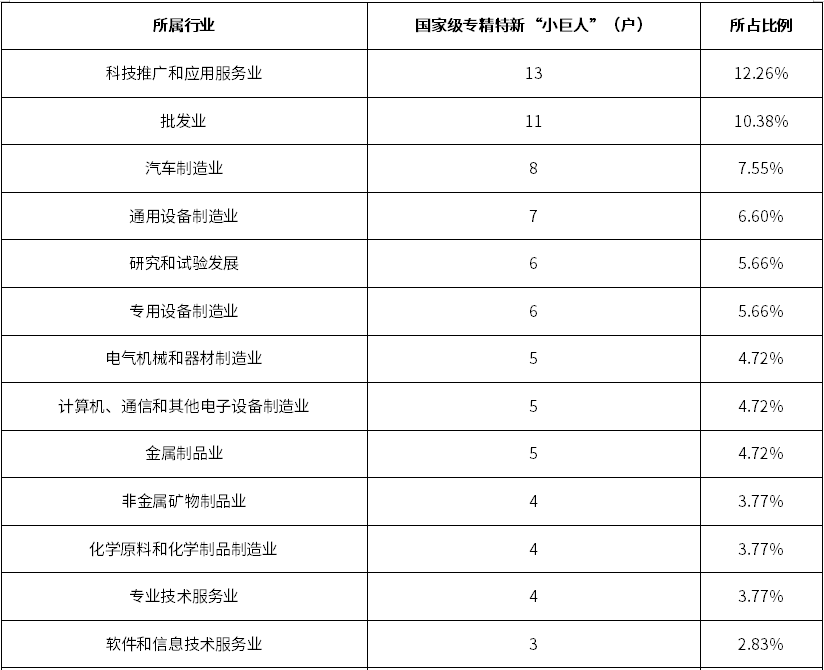 尊龙凯时人生就是博 --官网入口