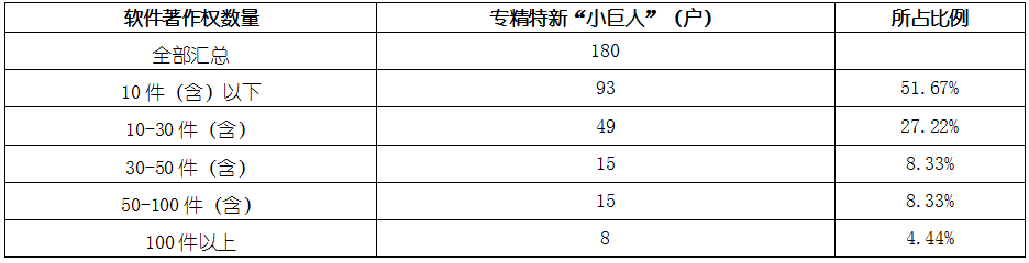 尊龙凯时人生就是博 --官网入口