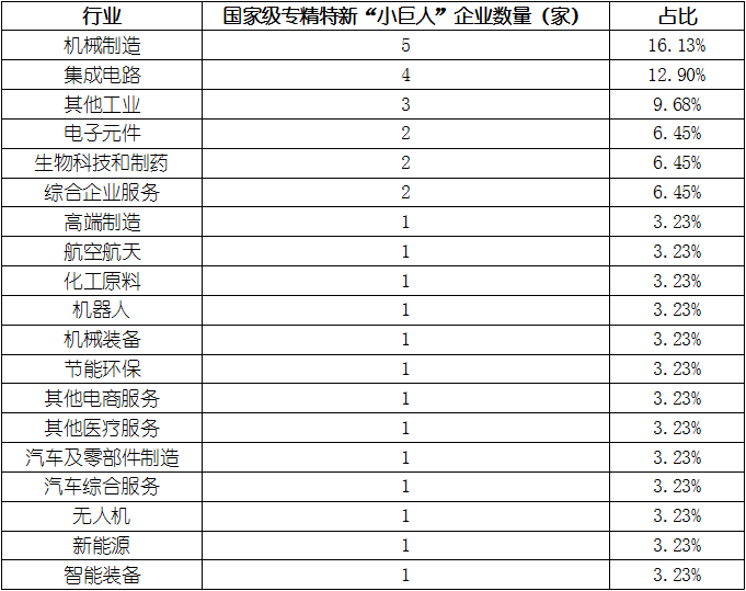 尊龙凯时人生就是博 --官网入口