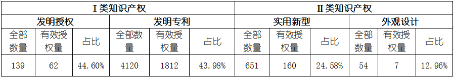 尊龙凯时人生就是博 --官网入口