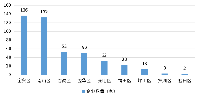 尊龙凯时人生就是博 --官网入口