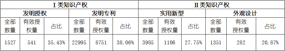 尊龙凯时人生就是博 --官网入口