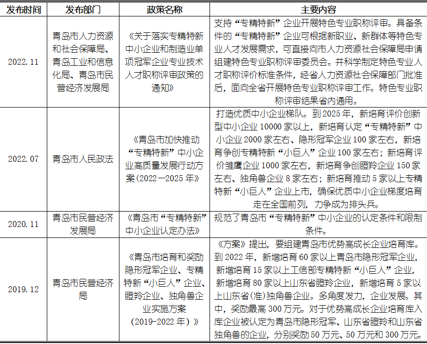 尊龙凯时人生就是博 --官网入口