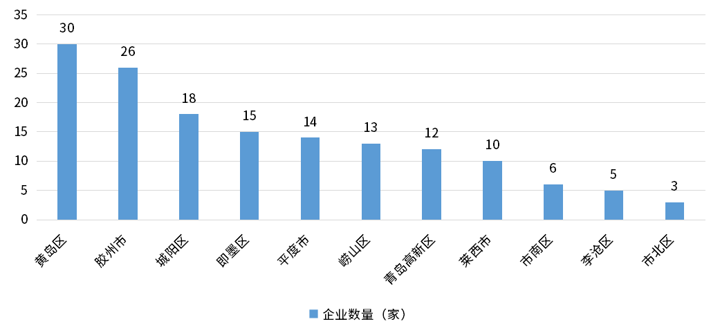 尊龙凯时人生就是博 --官网入口