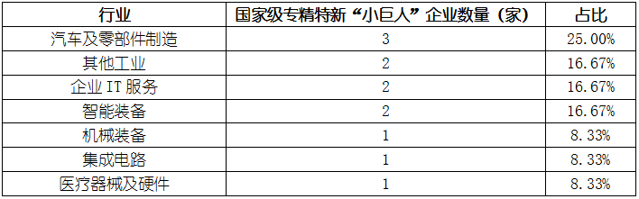 尊龙凯时人生就是博 --官网入口