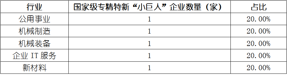 尊龙凯时人生就是博 --官网入口