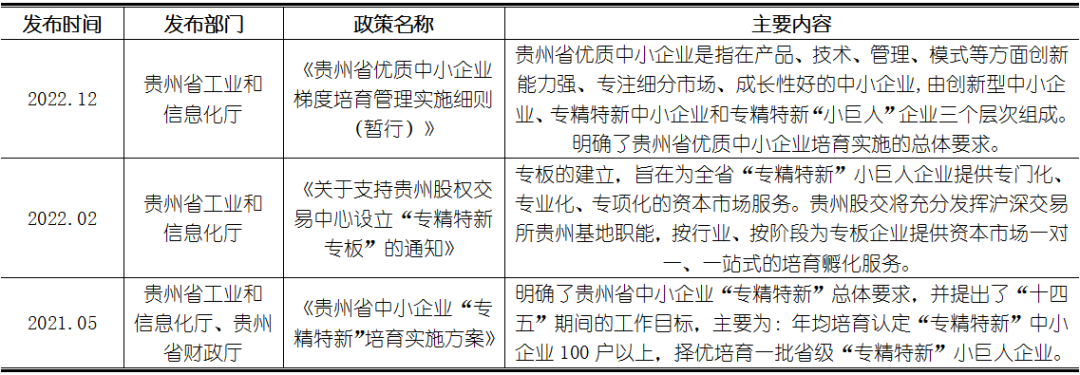 尊龙凯时人生就是博 --官网入口