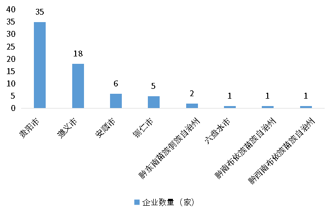 尊龙凯时人生就是博 --官网入口