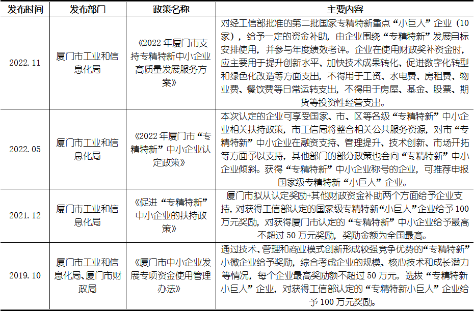 尊龙凯时人生就是博 --官网入口