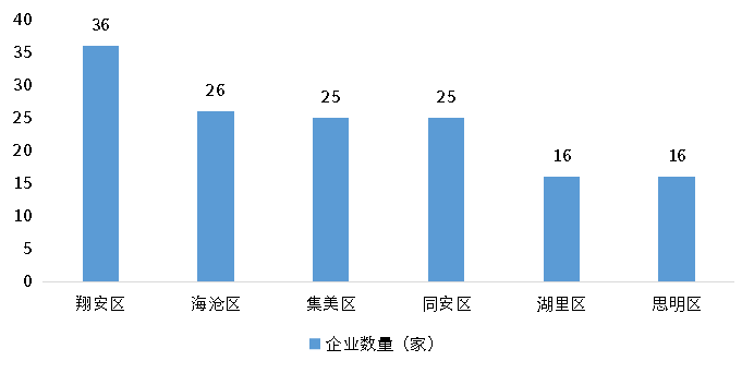 尊龙凯时人生就是博 --官网入口