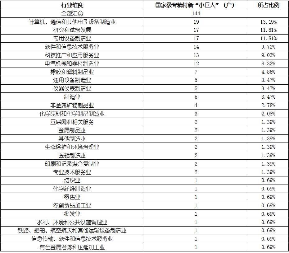 尊龙凯时人生就是博 --官网入口