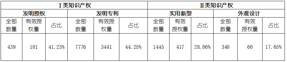 尊龙凯时人生就是博 --官网入口