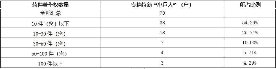 尊龙凯时人生就是博 --官网入口