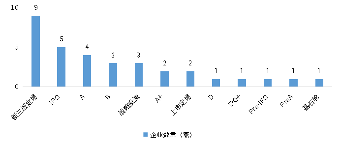 尊龙凯时人生就是博 --官网入口