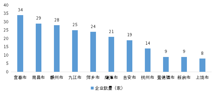 尊龙凯时人生就是博 --官网入口