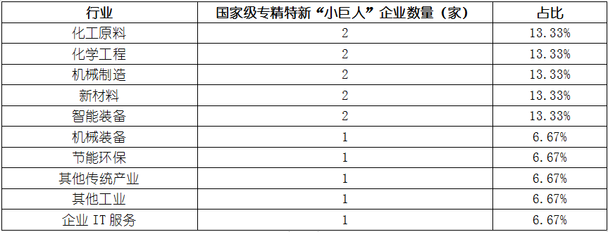 尊龙凯时人生就是博 --官网入口