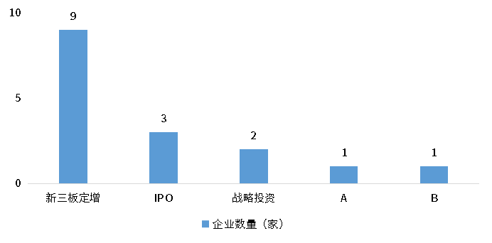 尊龙凯时人生就是博 --官网入口