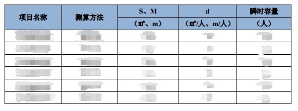 尊龙凯时人生就是博 --官网入口